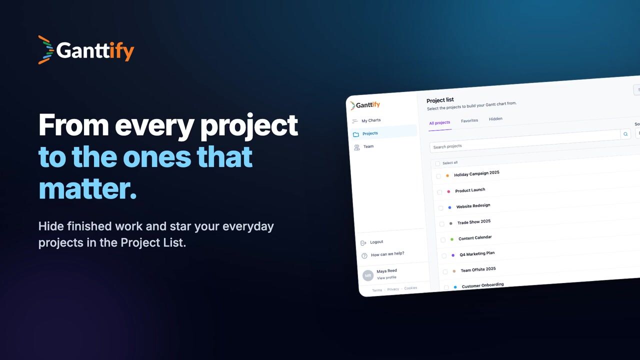 Hide finished projects from your Project List