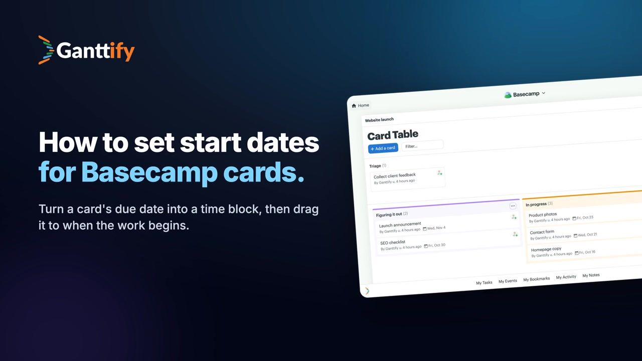 How to set start dates for Basecamp cards